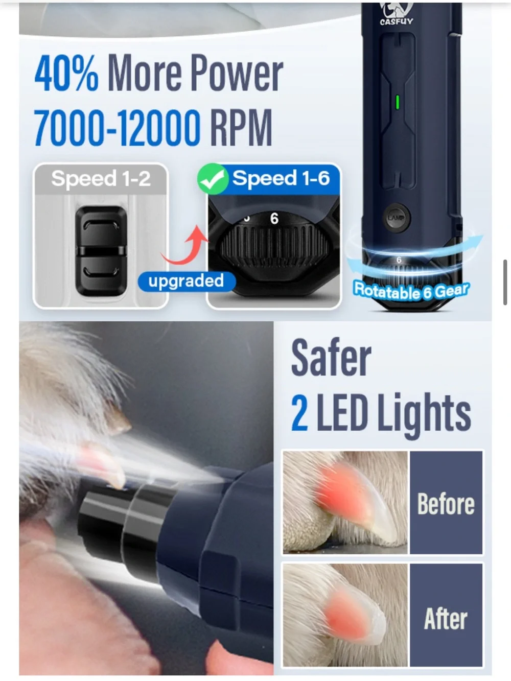 6-Speed Dog Nail Grinder- Rechargeable Electric Dog Nail Trimmer